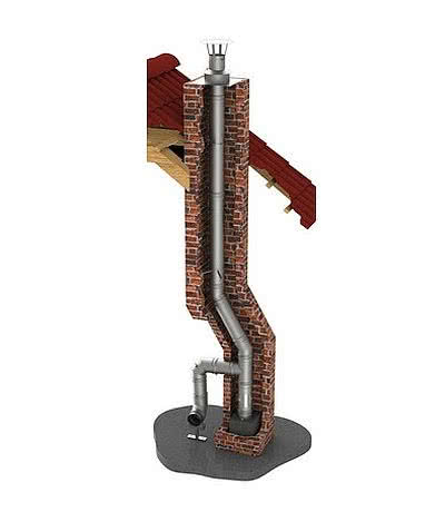 System EW-ECO ALBI